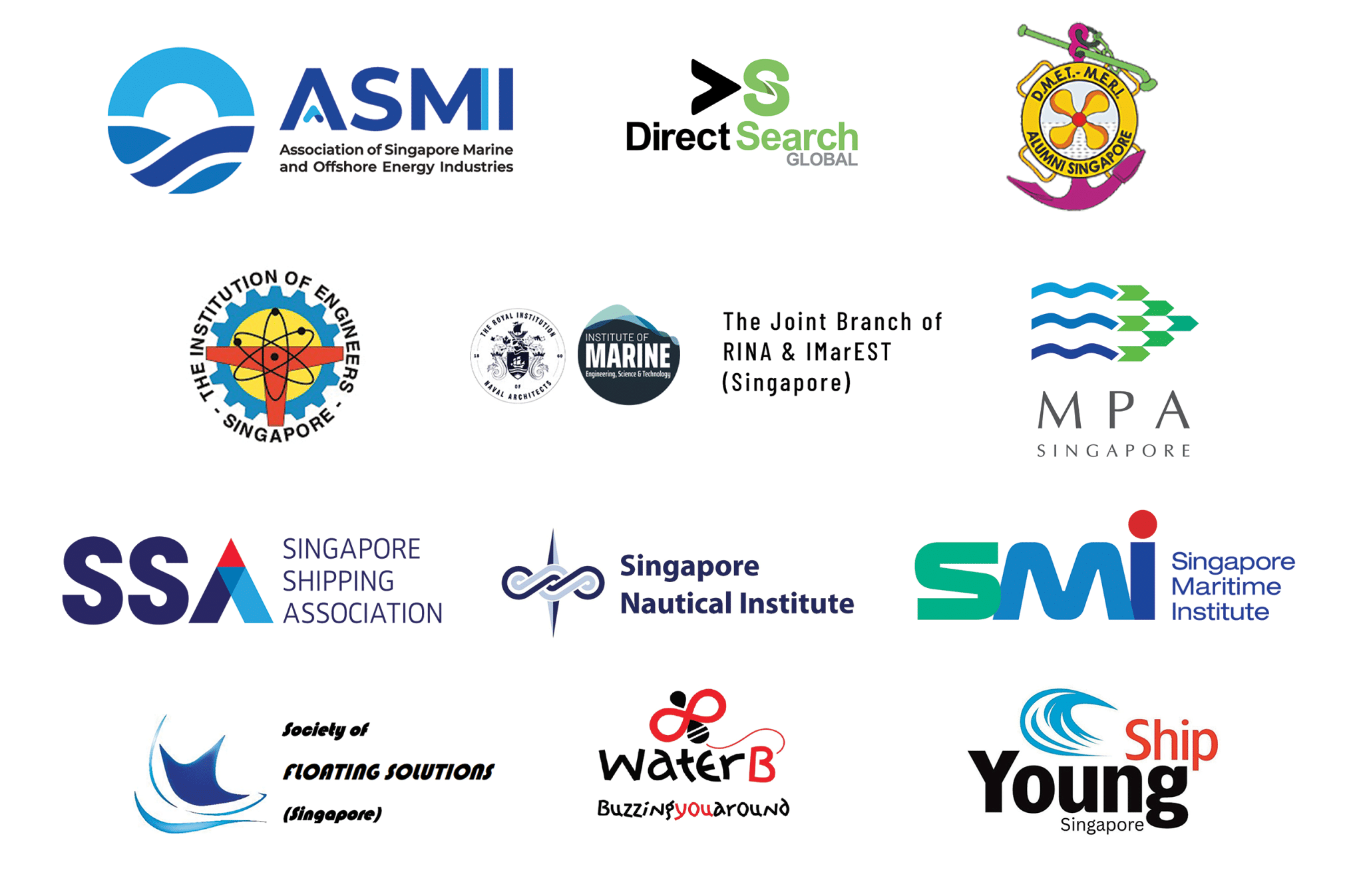 Supporting Organisations Logo Panel